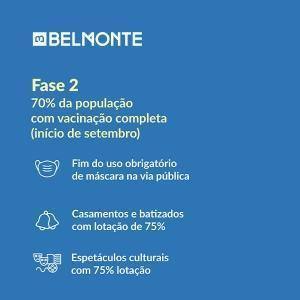 Medidas Gerais 29 De Julho 2021 Página 10