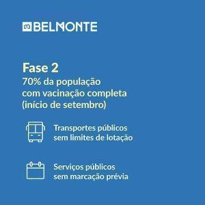 Medidas Gerais 29 De Julho 2021 Página 11