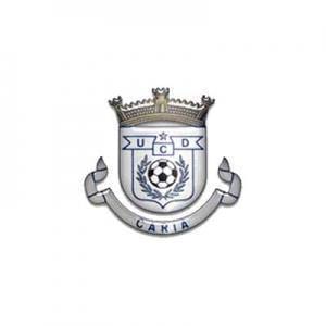 Udc Campeã Distrital 2021 2022