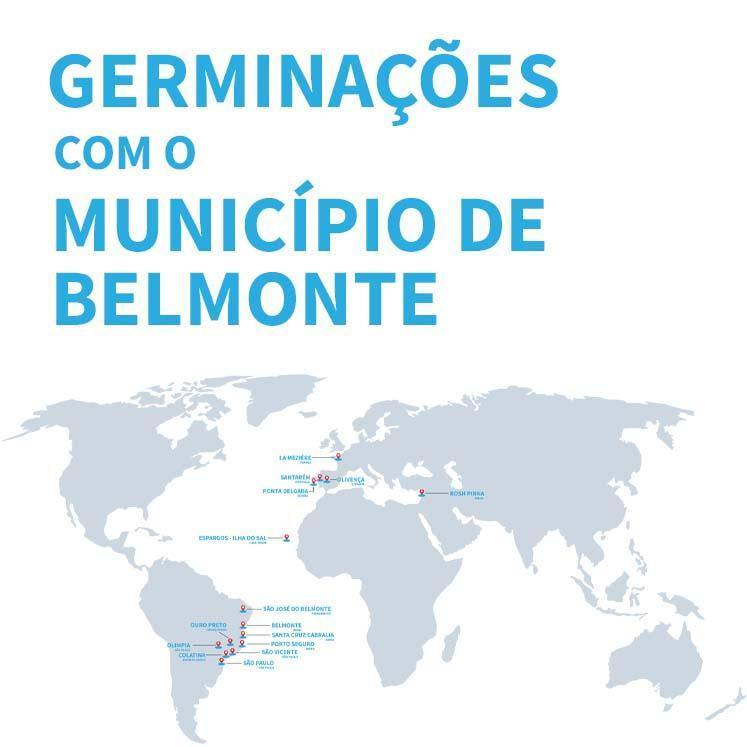 Geminações Página Mobile Geminações Página Mobile