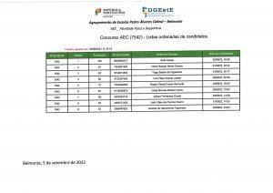 Lista Aec's Página 1