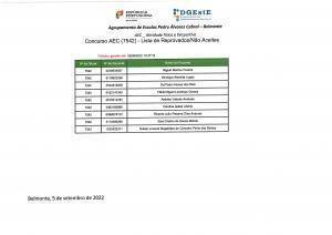 Lista Aec's Página 2