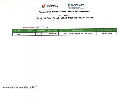Lista Aec's Página 3