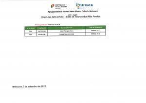 Lista Aec's Página 4