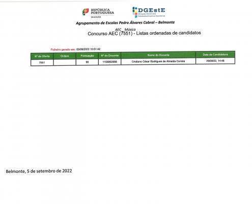 Lista Aec's Página 5