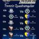 Torneio Quadrangular Iniciados Udc