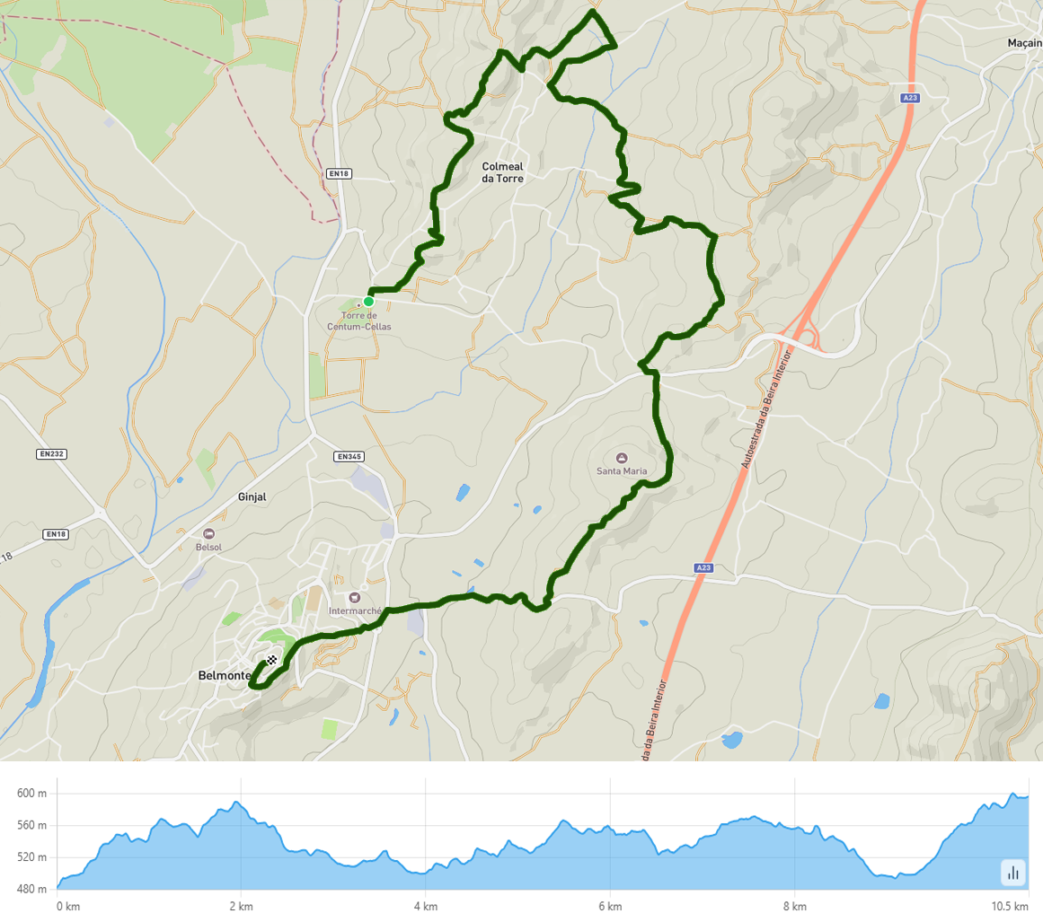 Caminhada 2025