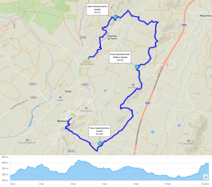 Trail Mini Jovem 2025