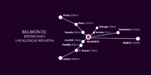 Distancias E LocalizaÇÃo Relativas