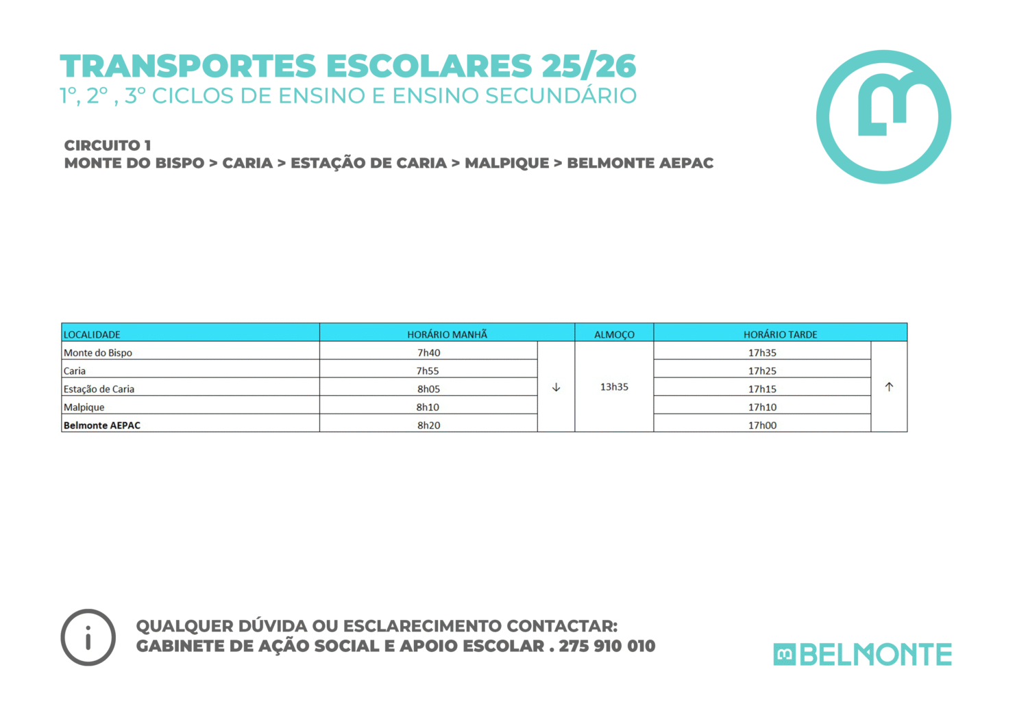 Circuito 1
