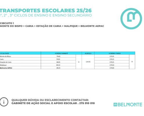 Circuito 1