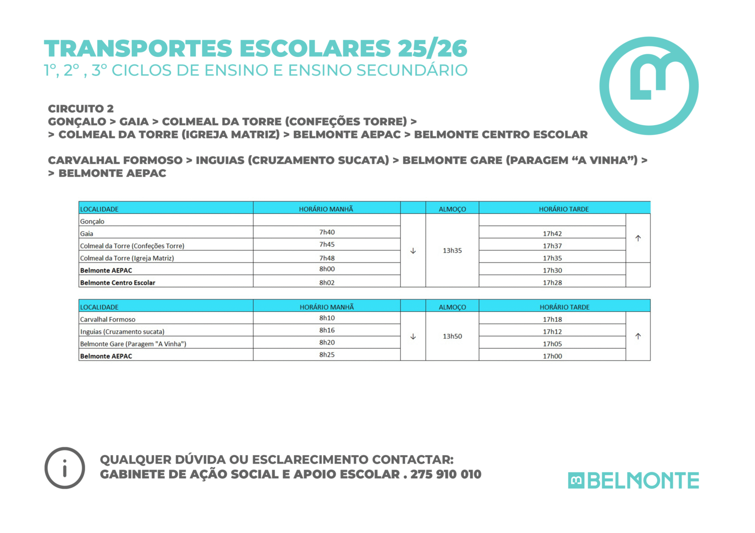 Circuito 2