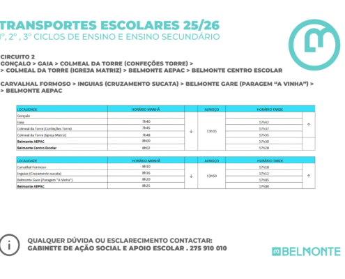 Circuito 2