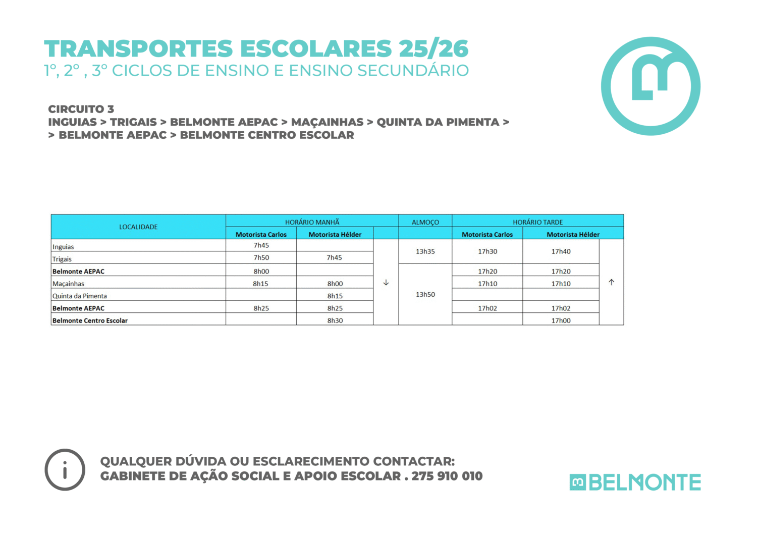 Circuito 3