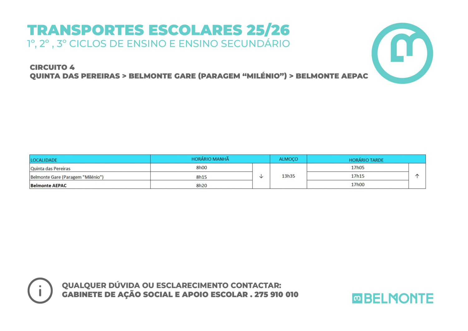 Circuito 4