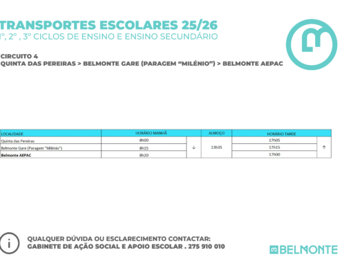 Circuito 4