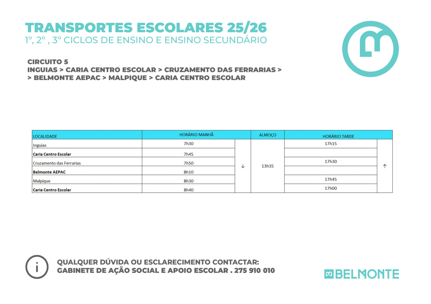 Circuito 5