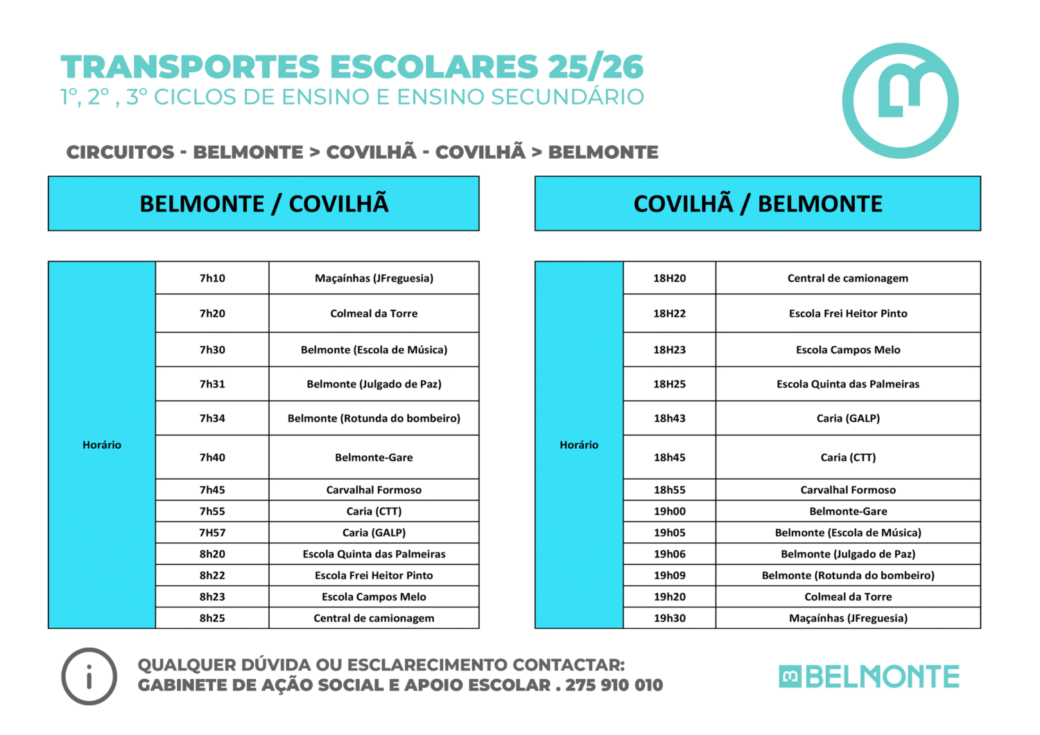 Circuito Belmonte CovilhÃ