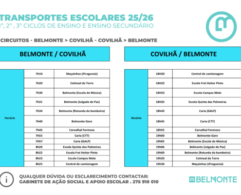 Circuito Belmonte CovilhÃ
