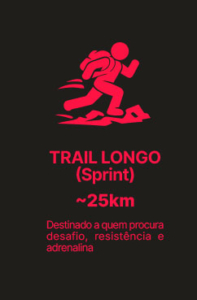 Trail Dos Descobrimentos 2026 Email 03