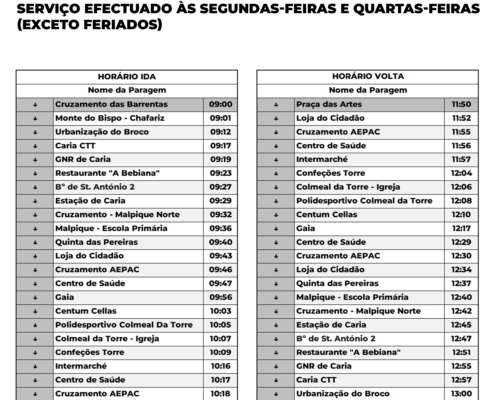 Belmonte Sim 1 AtualizaÇÃo