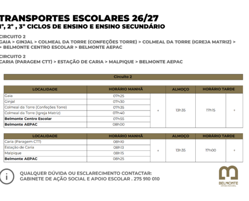 Circuito 2 Circuito 2